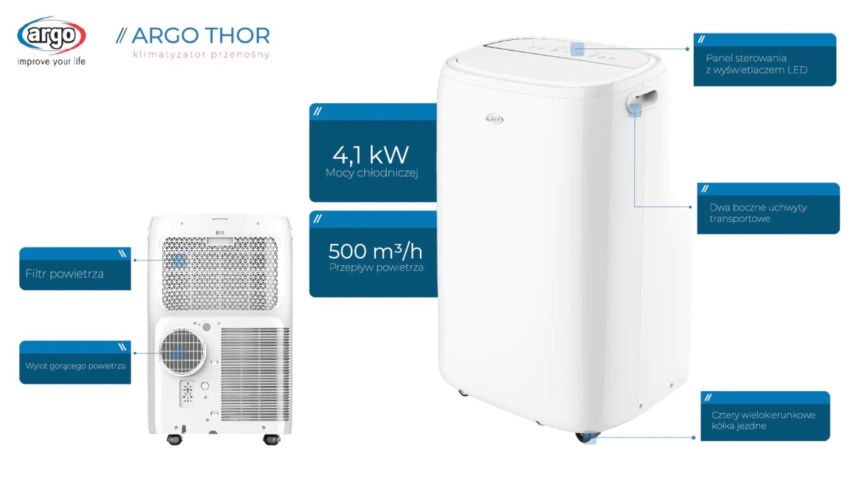 Klimatyzator przenośny Argo THOR - charakterystyka