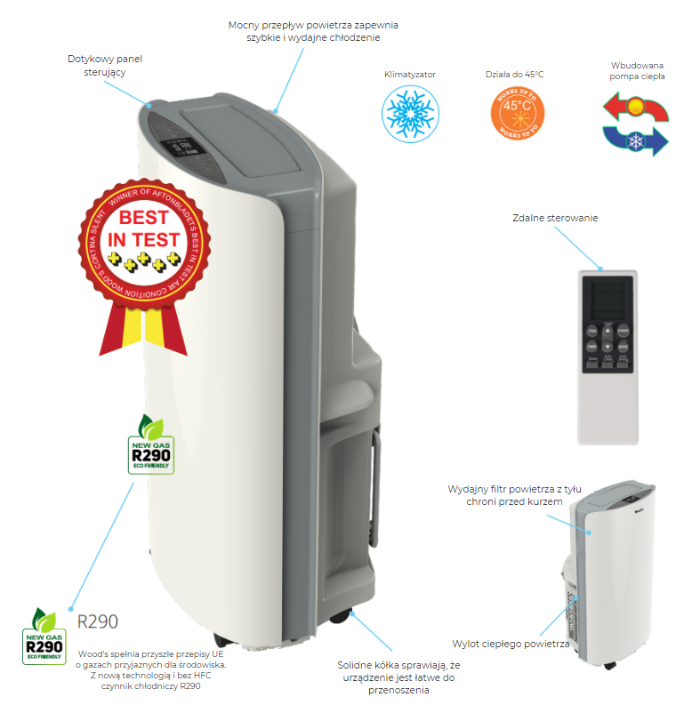 Klimatyzator przenośny Woods Cortina zalety