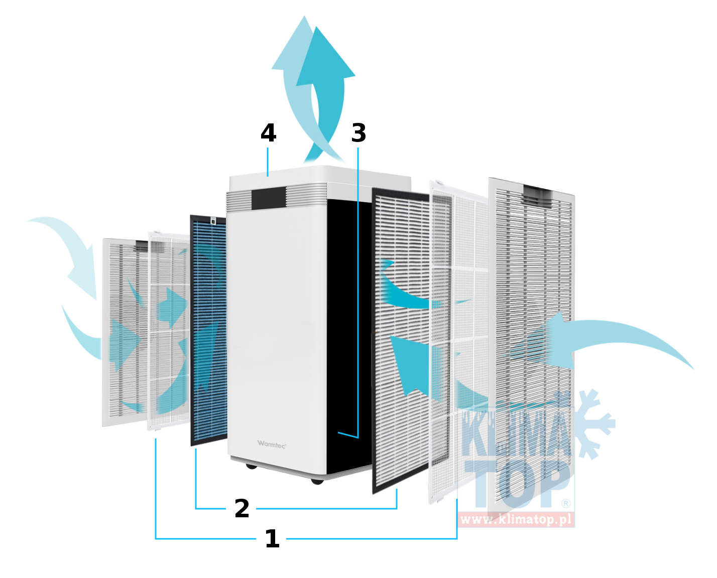 AP1000W filtracja powietrza