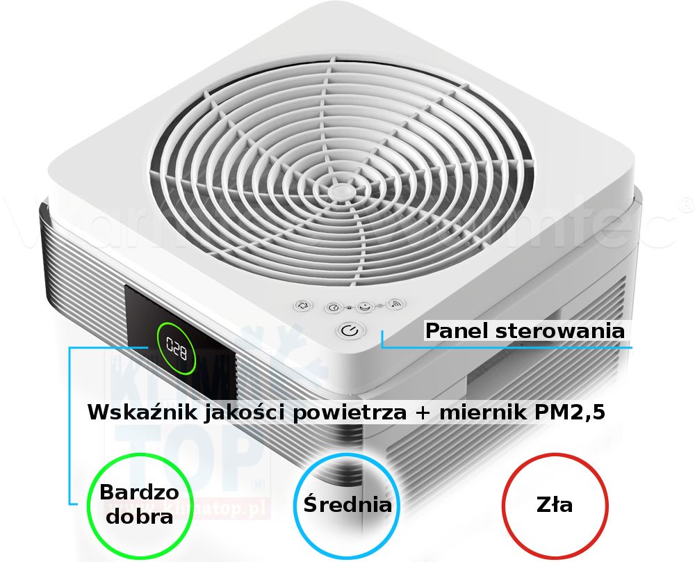 Panel Warmtec AP100W