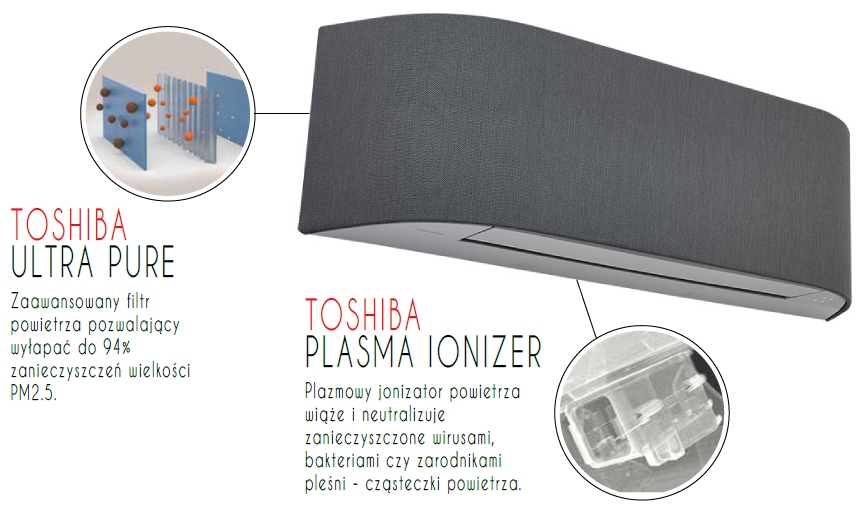 Toshiba - Filtrowanie powietrza