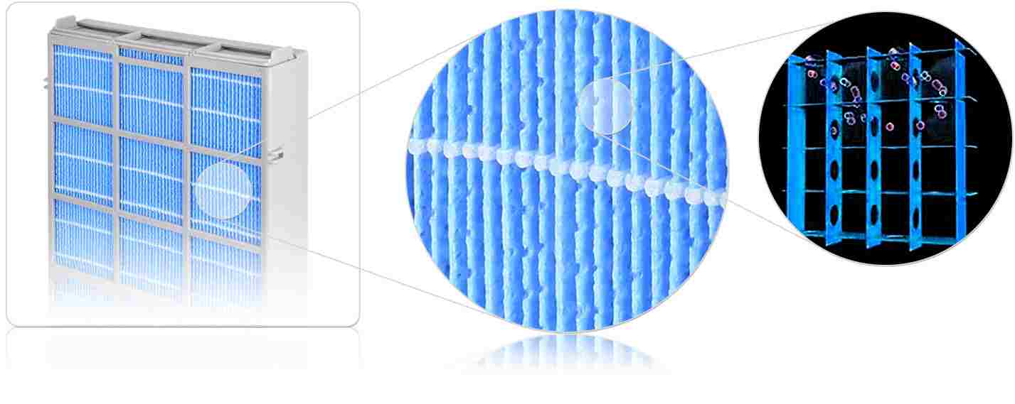 Oczyszczacz powietrza Lavender 3 – filtr nawilżacza