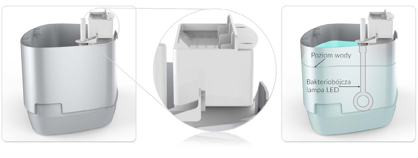 Oczyszczacz powietrza Lavender 3 – lampa UV-C