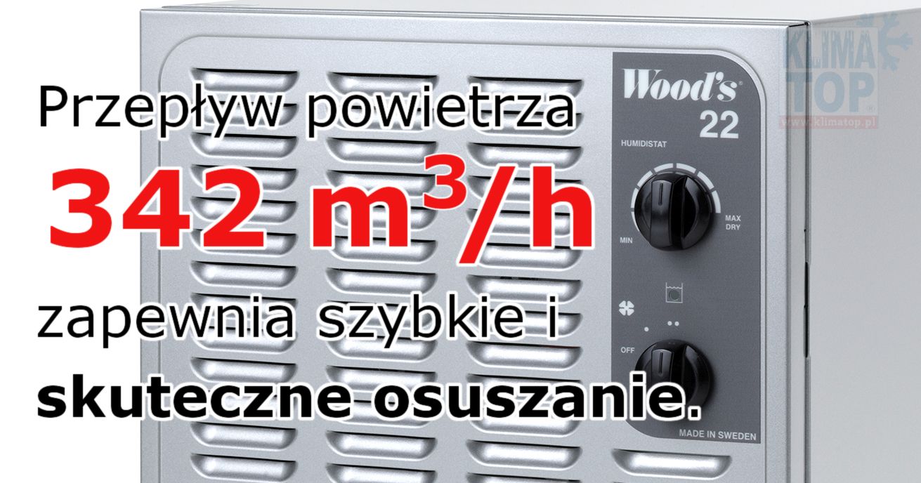 Osuszacz powietrza Woods SW 22 FM skutecznie osusza powietrze