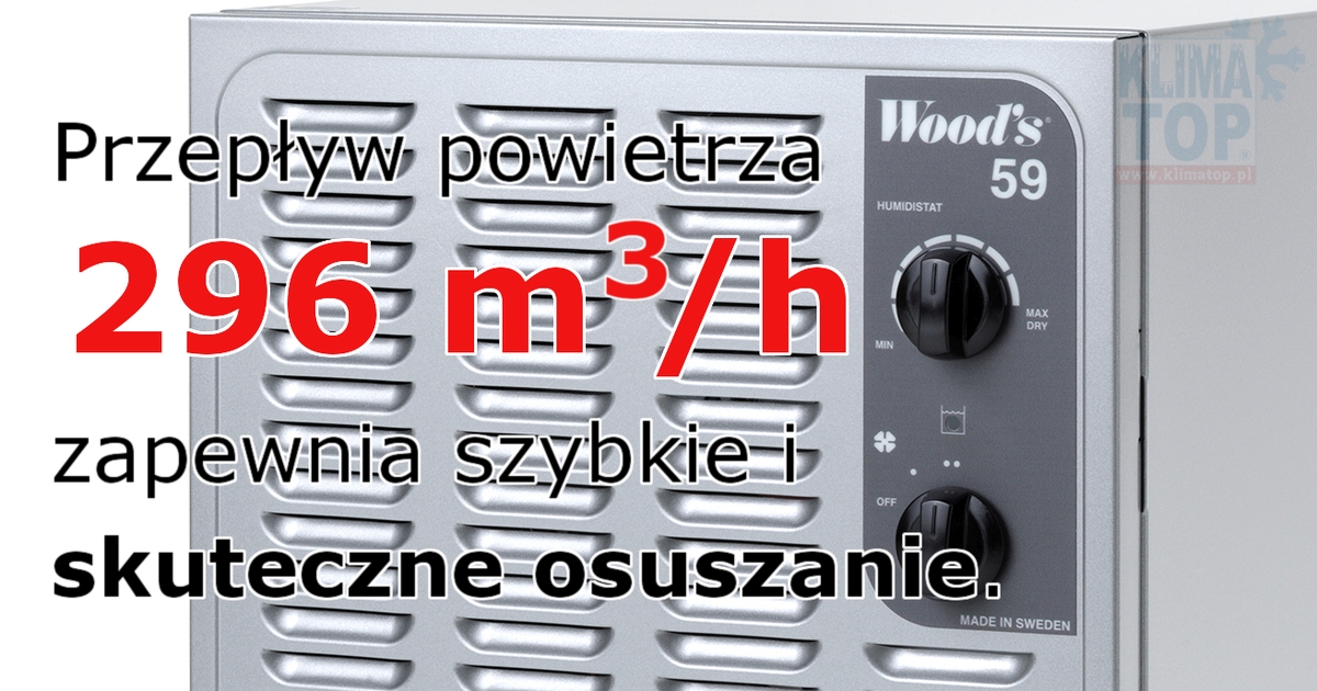 Osuszacz powietrza Woods SW59FM skutecznie osusza powietrze