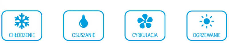 Klimatyzator przenośny Warmtec KP35W - 4 tryby pracy