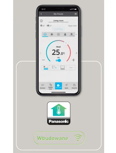 Etherea KIT-XZ20ZKE - sterowanie Wi-Fi