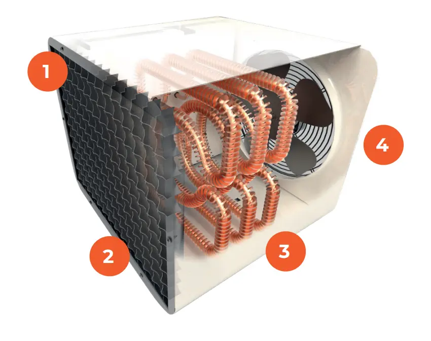 Nagrzewnica ścienna elektryczna Intuis AIRPULS 18kW - konstrukcja