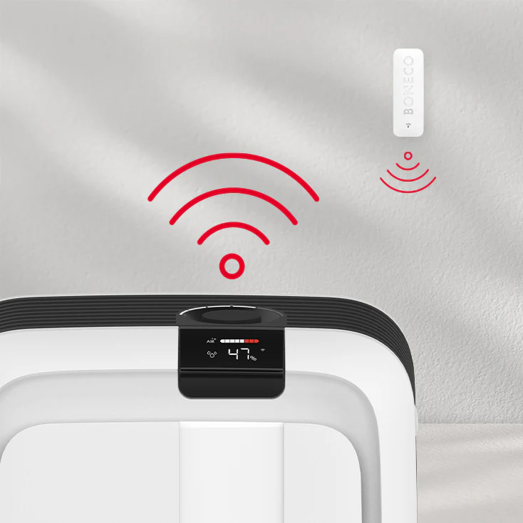 Oczyszczacz i nawilżacz powietrza Boneco H700 SMART - sterowanie Wi-Fi