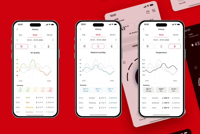 Czujnik temperatury i wilgotności Boneco X50 SMART - sterowanie Wi-Fi