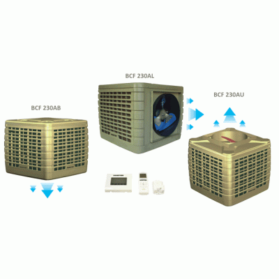 Klimatyzer stacjonarny Master BIO COOLER BCF230AL - kierunki przepływu powietrza