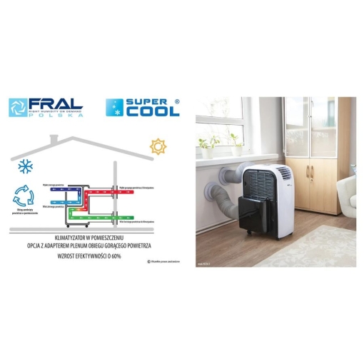 Klimatyzator przenośny Fral SUPER COOL FSC14.2 Gray - z przystawką PLENUM gorącego powietrza
