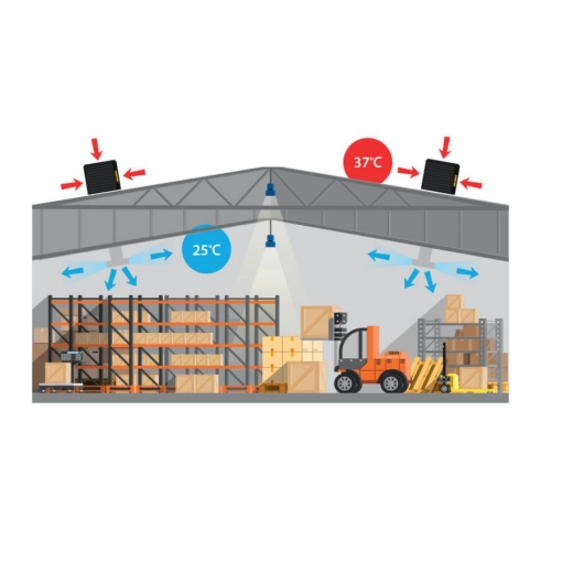 Klimatyzer Master BCM191 DOWN - schemat