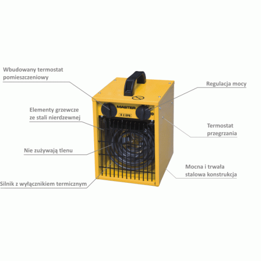 Nagrzewnica elektryczna Master B2IT - opis