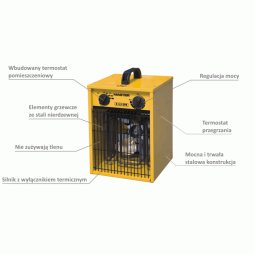 Nagrzewnica elektryczna Master B3,3IT - opisy