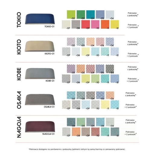 Klimatyzator ścienny TOSHIBA RAS-B13N4KVRG-E HAORI - przykłady tkanin