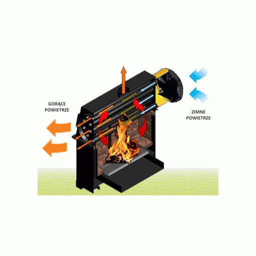 Nagrzewnica na paliwo stałe Master CT 50 P