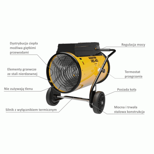 Nagrzewnica elektryczna Master RS40 - opisy