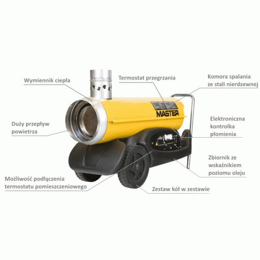 Nagrzewnica olejowa Master BV77E - opisy