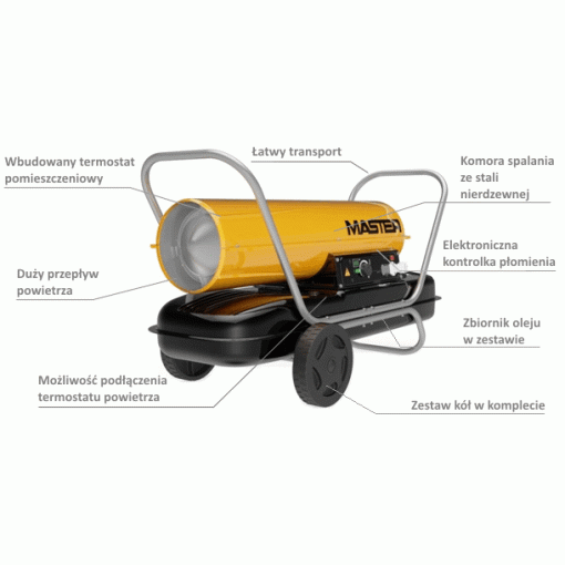 Nagrzewnica olejowa Master B100CEG - opisy