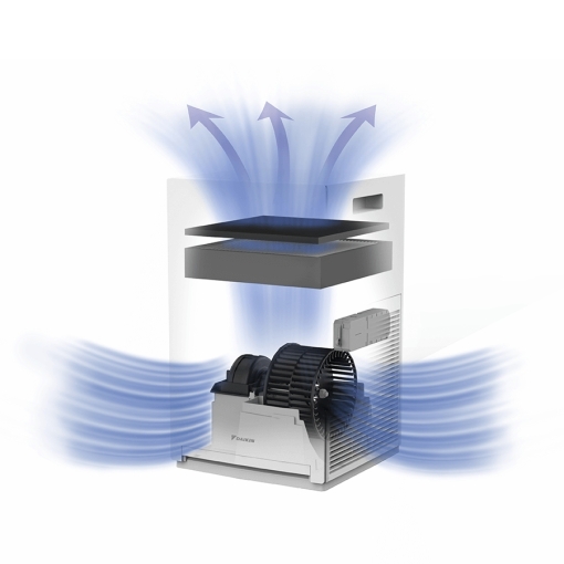 Oczyszczacz powietrza Daikin MC30Y - schemat działania