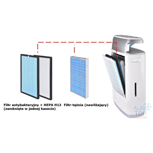 Oczyszczacz powietrza Mateko GAP LAVENDER 3 - filtry