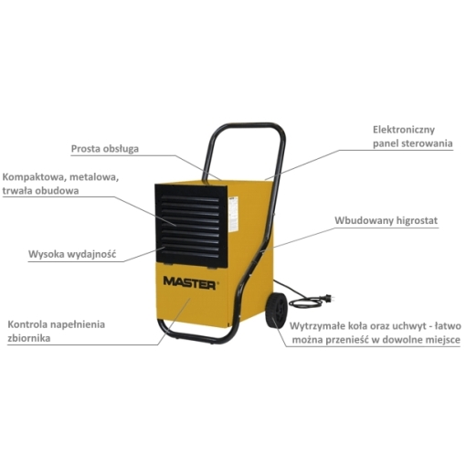 Osuszacz powietrza Master DH752 - zalety