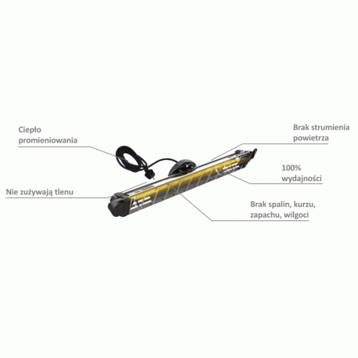 Elektryczny promiennik podczerwieni Master COFFEE 18 - zalety