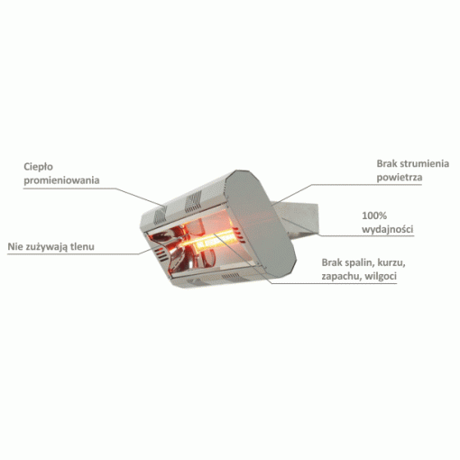 Elektryczny promiennik podczerwieni Master FACT20 - zalety
