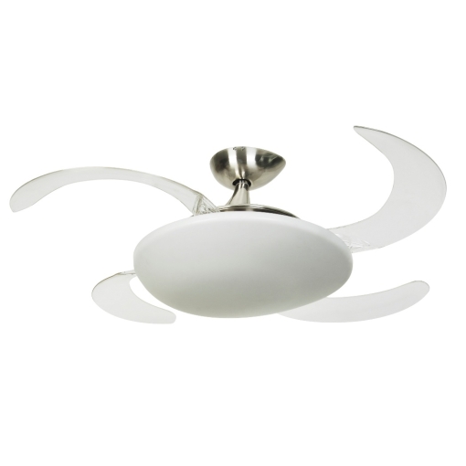 Wentylator sufitowy asymetryczny Fanaway EVO3