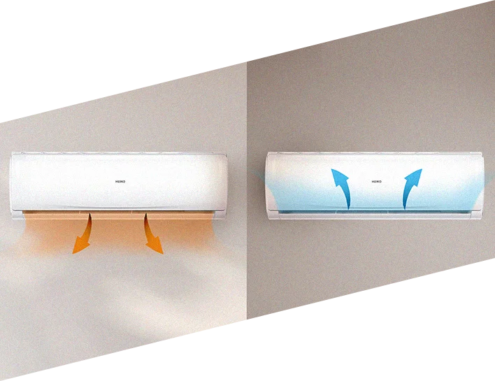 Klimatyzator ścienny Heiko Rosa White JS025-RW - przepływ powietrza SMART