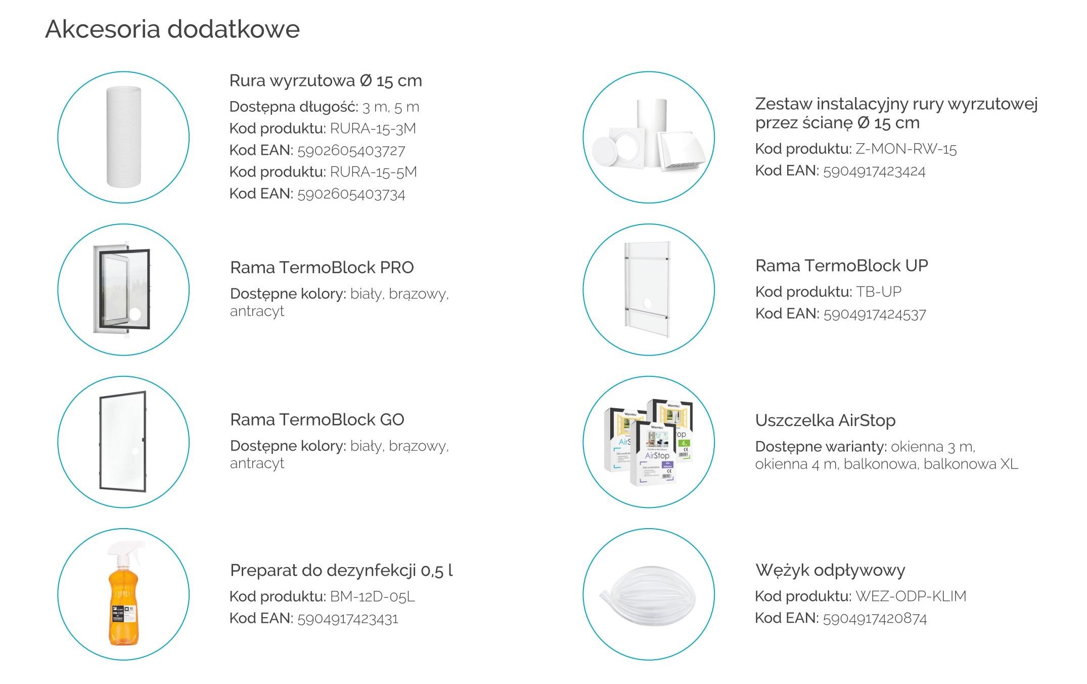 Akcesoria opcjonalne do klimatyzatora przenośnego Warmtec SOTRA KP20W
