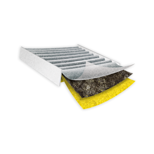 Szczegóły filtra COMFRT 4w1 AH300 do oczyszczaczy Boneco H300 i H400