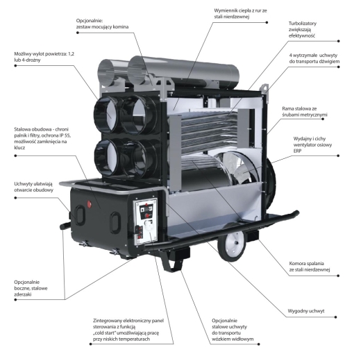 Nagrzewnica olejowa Master AIR-BUS BV 691