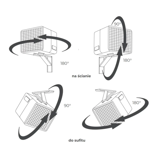 Nagrzewnica ścienna elektryczna Intuis AIRPULS 18kW - schmet montażu