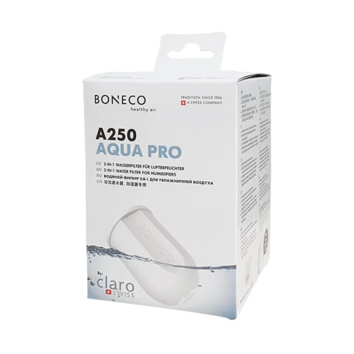 Kartridż do demineralizacji wody Boneco A250 Aqua Pro - oryginalne opakowanie