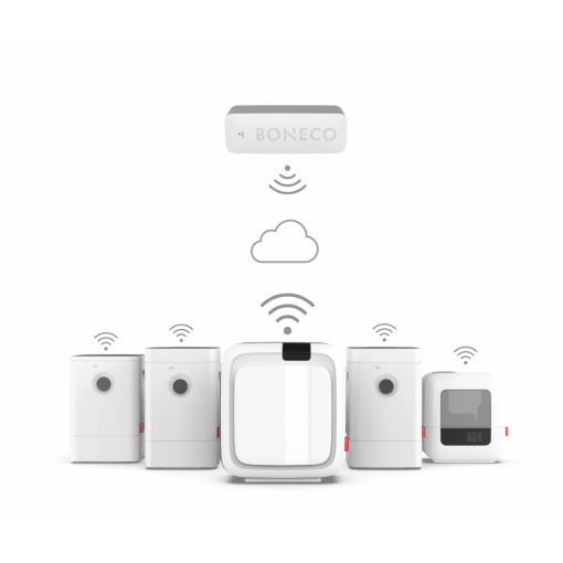 Czujnik temperatury i wilgotności Boneco X50 SMART - kompatybilność modeli