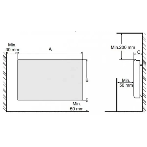 Grzejnik elektryczny Dimplex ALTA DTD4R 02 WiFi 200 W - wykres zaleceń montażowych