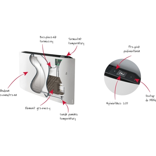 Elektryczny grzejnik konwekcyjny Atlantic DIVALI Horizontal biały 1kW Wi-Fi