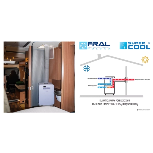 Klimatyzator przenośny Fral SUPER COOL FSC03 - użytkowanie w pomieszczeniu