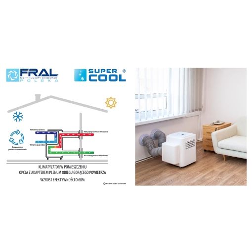 Klimatyzator przenośny Fral SUPER COOL FSC09C - opcjonalny system dwururowy, urządzenie wewnątrz