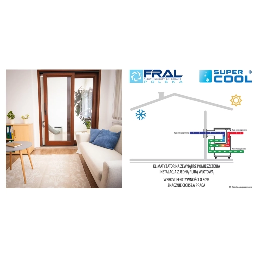 Klimatyzator przenośny Fral SUPER COOL FSC09C - system jednorurowy, urządzenie poza pomieszczeniem