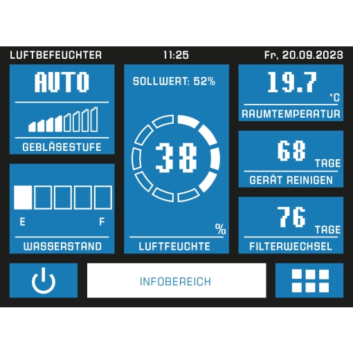 Nawilżacz ewaporacyjny dużej wydajności Trotec B600