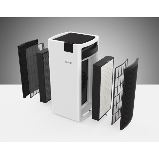 Oczyszczacz powietrza BONECO P710 - rozkład