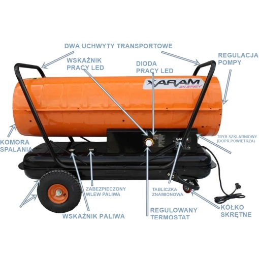 Nagrzewnica olejowa Xaram ENERGY TK-100000 116 kW - budowa