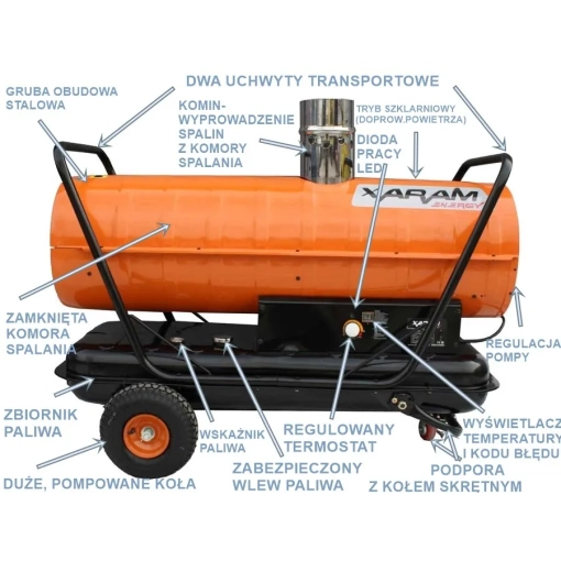 Nagrzewnica olejowa Xaram ENERGY TK-240ID 58 kW - schemat budowy