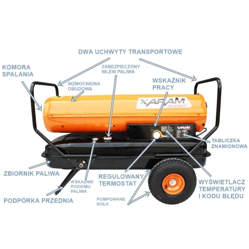 Nagrzewnica olejowa Xaram ENERGY TK-50000 51 kW - budowa